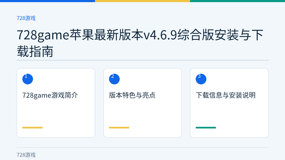 728game苹果最新版本v4.6.9综合版安装与下载指南文章内容示意图